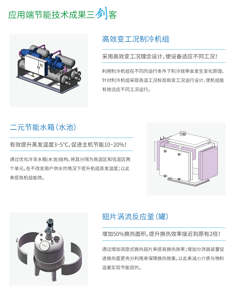 應(yīng)用端節(jié)能技術(shù)三劍客.png